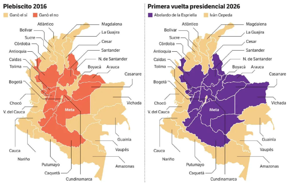 Dos mapas de Colombia: uno al lado izquierdo mostrando los departamentos en que votó el SÍ y el NO en el Plebiscito por la paz en 2016 durante el Acuerdo de la Paz con las Farc, y otro con los resultados de las elecciones presidenciales de 2026 con las regiones que votaron por Cepeda o por de la Espriella.